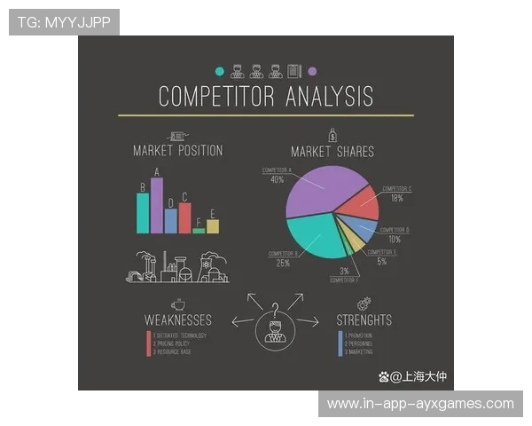 俱乐部引进分析师团队,决策更依赖数据驱动 俱乐部引进分析师团队,决策更依赖数据驱动